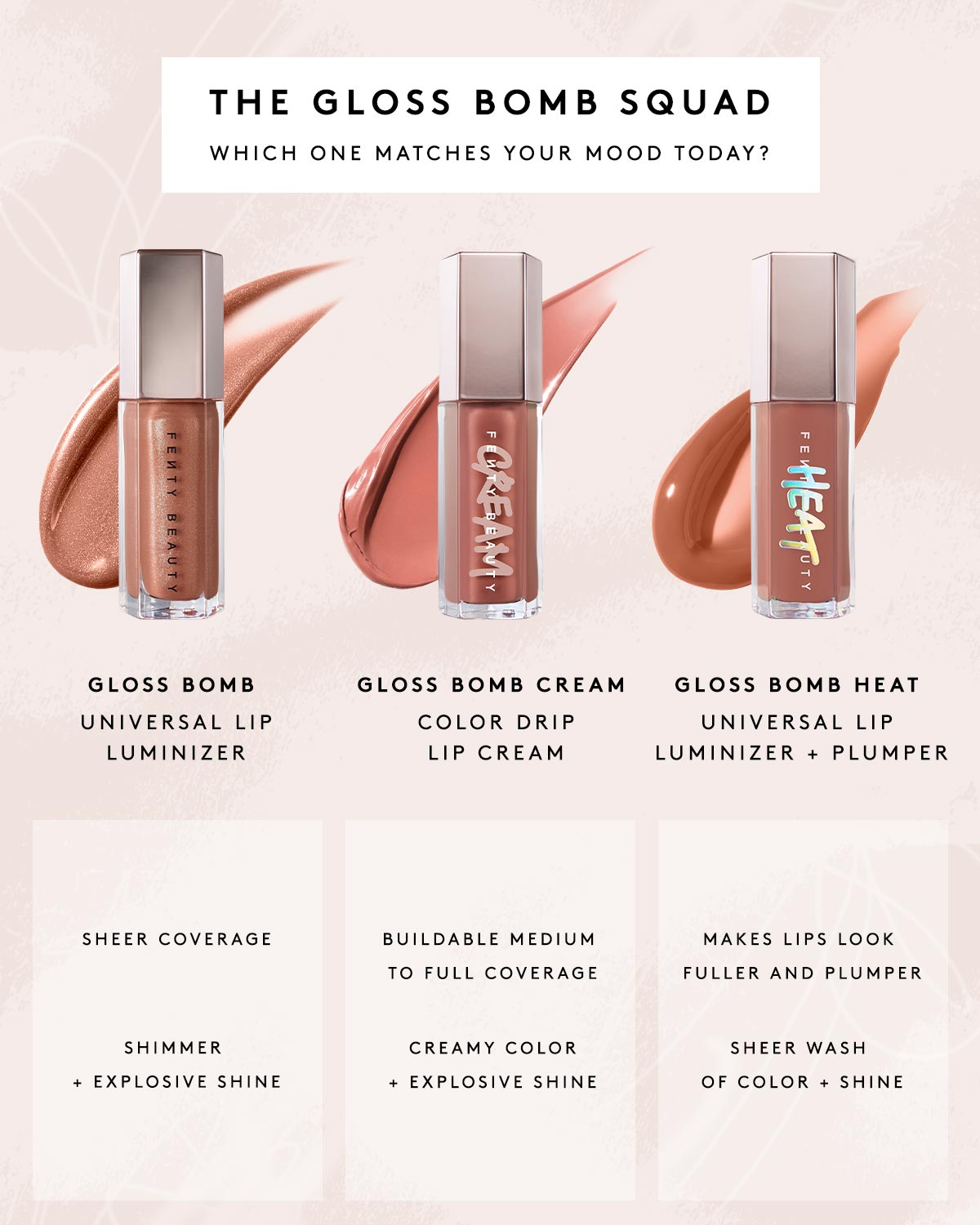 The Holiday Glow-Up Sale-Glossy Posse VIII 3-Piece Lip Luminizer Set✨